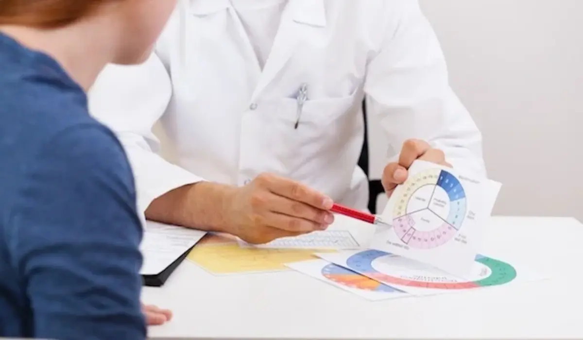Thick White Discharge Before Period: Causes Explained